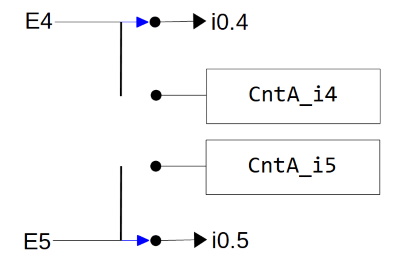 CP127 E4 y E5.jpg